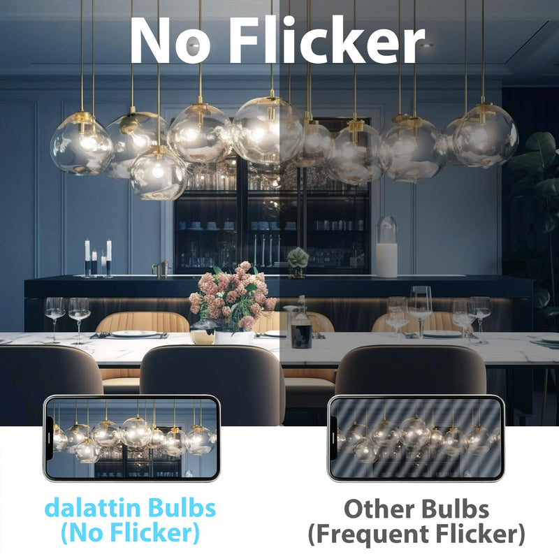 dalattin A19 Vintage LED Edison Bulbs, 60W Equivalent Light Bulbs, 5000K Daylight White, Clear Glass Filament Bulb, Efficient 8W, E26 Base, 800 LM, CRI80+, Non-Dimmable for Home, Farmhouse, 12 Pack