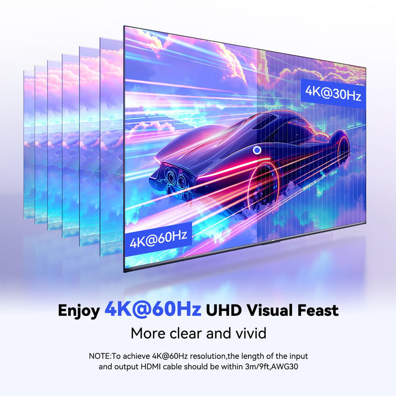 4 in 1 HDMI Switcher, 2×HDMI + DP + USB-C Input to HDMI Output Switch with IR Remote, 4K@60Hz Multi-Source Video Switch for PS5/PS4/Switch/Xbox/Laptop/Blue-ray Player to TV Monitor