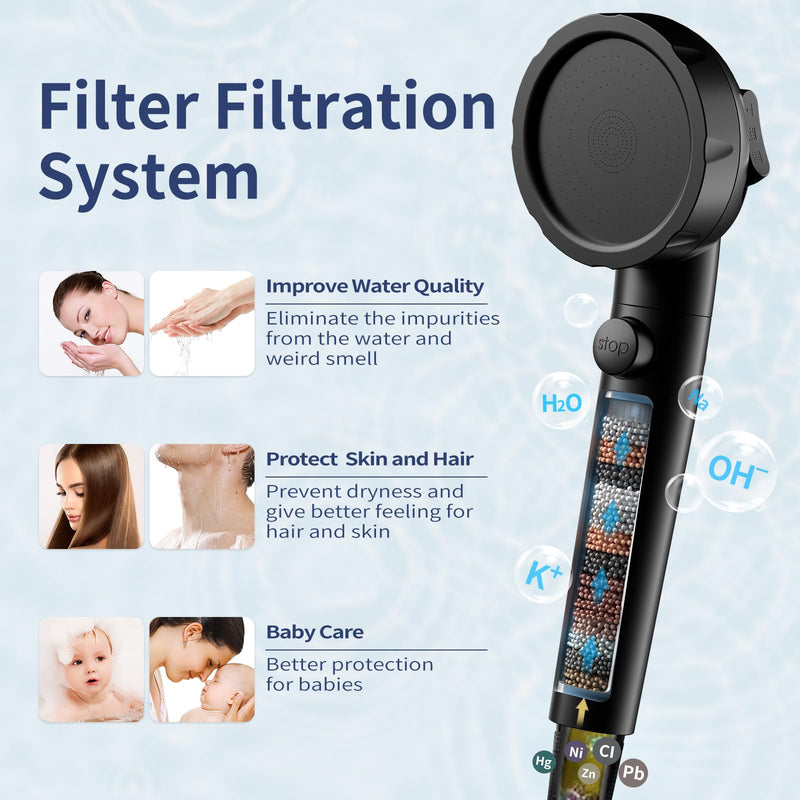 HANLIAN On/Off Pause Camper Shower Head with Filters, Detachable Shower Head with filtrate, High Pressure RV Showerhead with Hose and Self-adhesive Bracket, Shower Filtered Showerhead (Black) Black