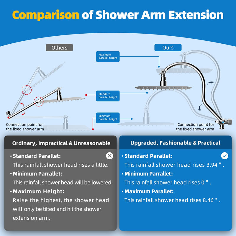 Hibbent All Metal 12 Inch Brass Adjustable Shower Head Extension Arm with Shower Arm Diverter Valve, G 1/2 3-Way Bathroom Universal Shower System Replacement Part, Shower Arm Extender, Chrome
