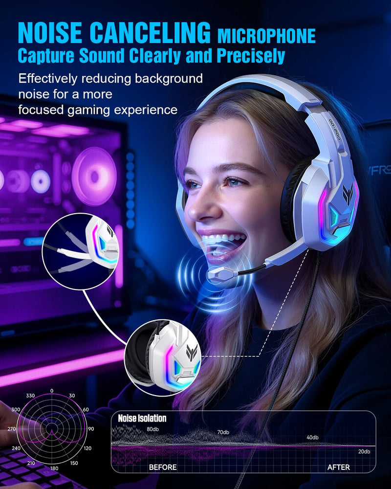 Gaming Headset for Xbox Series X|S Xbox One PS5 PS4 PC Switch Mac, Wired | 7.1 Surround Sound Over Ear Headphones, RGB Lighting, Flip Noise Canceling Mic, 50mm Drivers, Memory Foam Earcups White