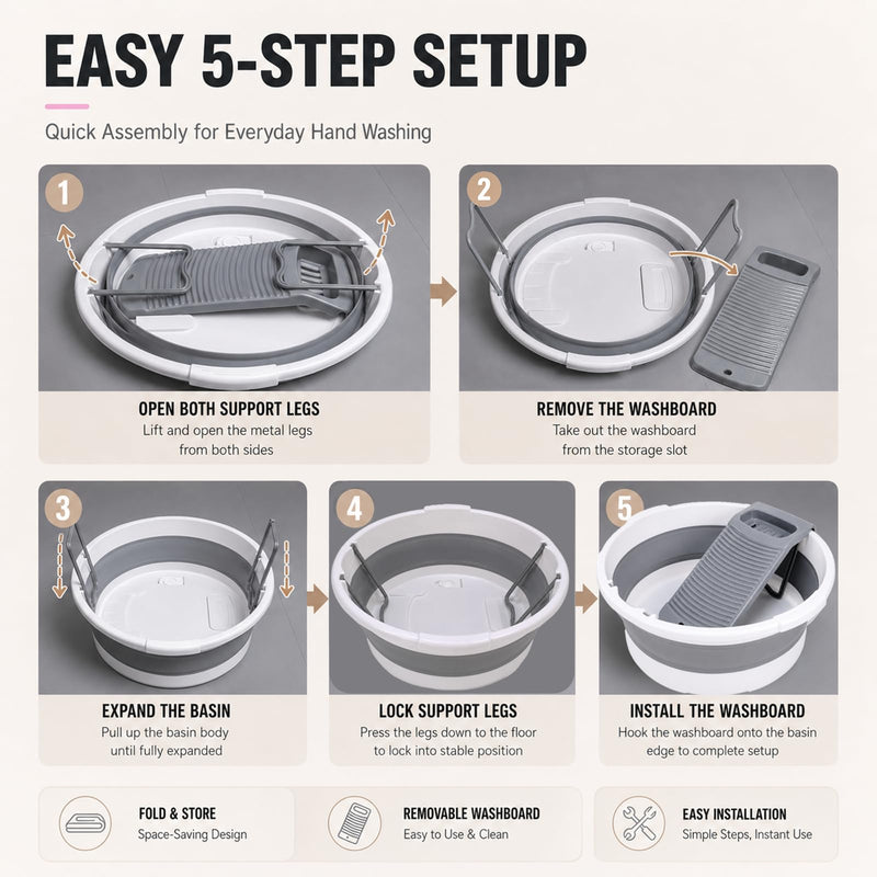 Washboard Basin for Hand Washing Clothes, 8 Gallon Collapsible Laundry Tub with Detachable Washboard, Dual Drain Design, Foldable Utility Wash Basin for Apartment, RV, Camping, Travel & Small Spaces Gray White 20"x20"