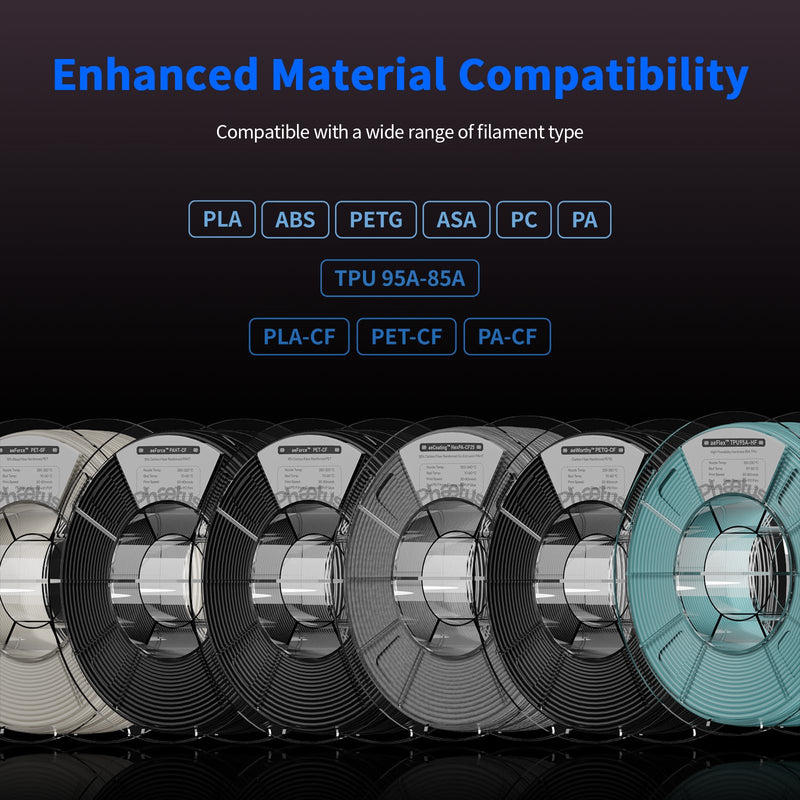Upgrade for Phaetus DXC Extruder for K1/K1C/K1 Max SE: Direct Drive Helical Gear Smooth Feeding Extrusion Replacement - Support 1.75mm Filament Ensure Stable Printing 3D Printer Accessories
