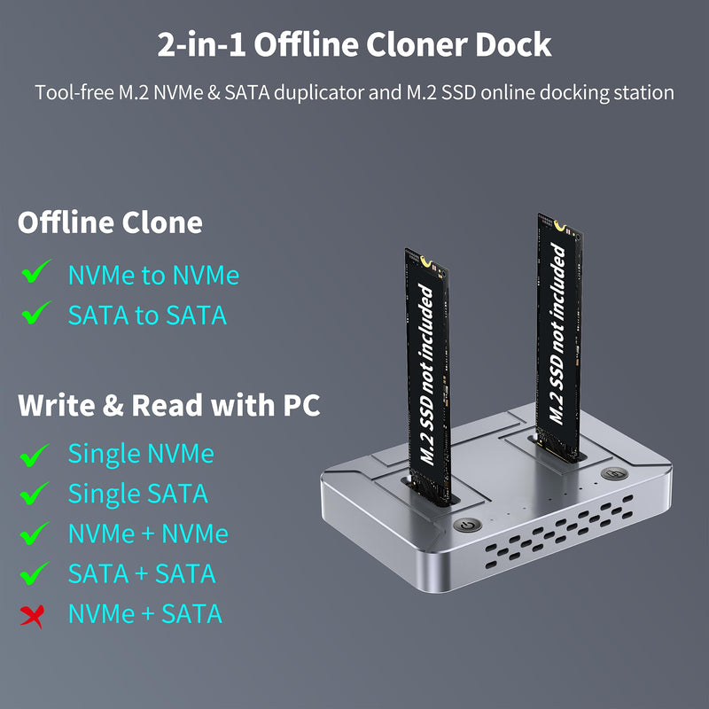M.2 SSD Duplicator Dock, 20Gbps USB C Dual Bay Cloner, Aluminum Alloy Housing with Cooling Fan, Offline Clone/Data Transfer for NVMe SATA M.2 2230/2242/2260/2280 SSD