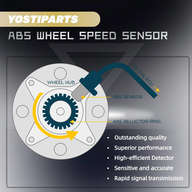 YOSTIPARTS Wheel Speed Sensor ABS Compatible with 12-16 Enclave 09-16 Traverse 07-16 Acadia 07-10 Outlook 3.6L 22739728 22951116 10391044 20883057 10390115 10390115 25832011 2-pc Front + 2-pc Rear