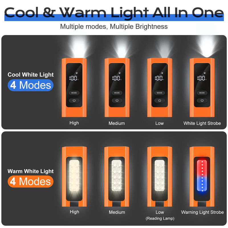 EDC Flashlight 4 in 1 Pocket Magnetic Slim Flat Flashlight High Lumens Work Light with Green Beam & UV Light & Warning Light Combo EDC Rechargeable LT-010 (Orange) Orange