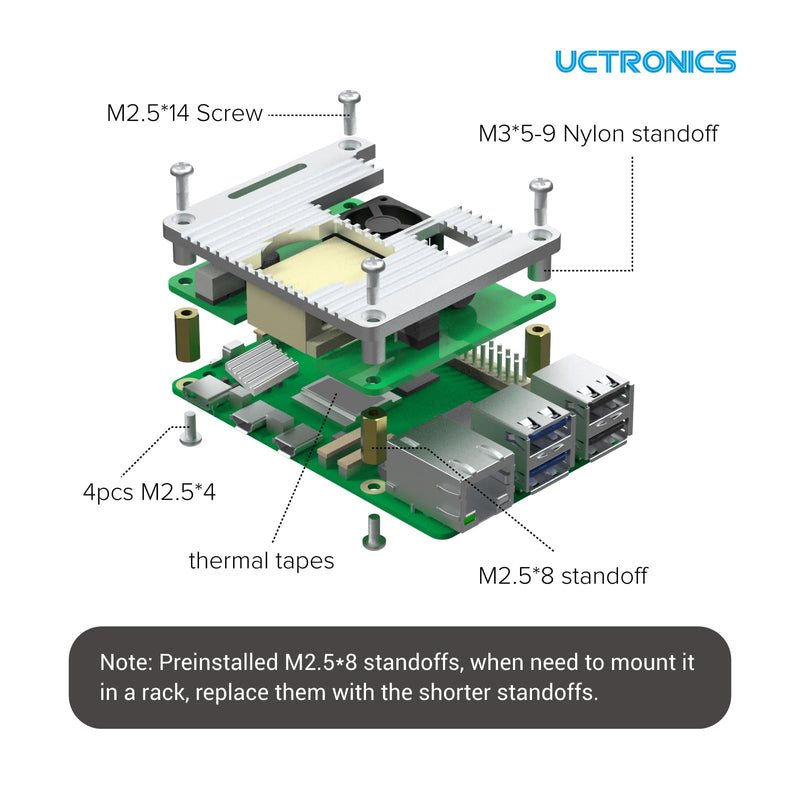 UCTRONICS PoE Hat for Raspberry Pi 5, Power Over Ethernet HAT for Raspberry Pi 4B/3B+, Support 802.3af PoE Network Standard with Heatsinks and Onboard Cooling Fan