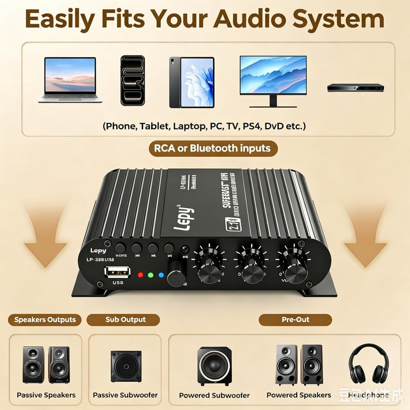 Home Audio Amplifier Bluetooth 5.0 Stereo Receiver 2.1 Channel Subwoofer Amp Board with Treble/Bass/Sub Control HiFi Sound for Home Theater, Car & Karaoke, Includes Remote & Power Adapter