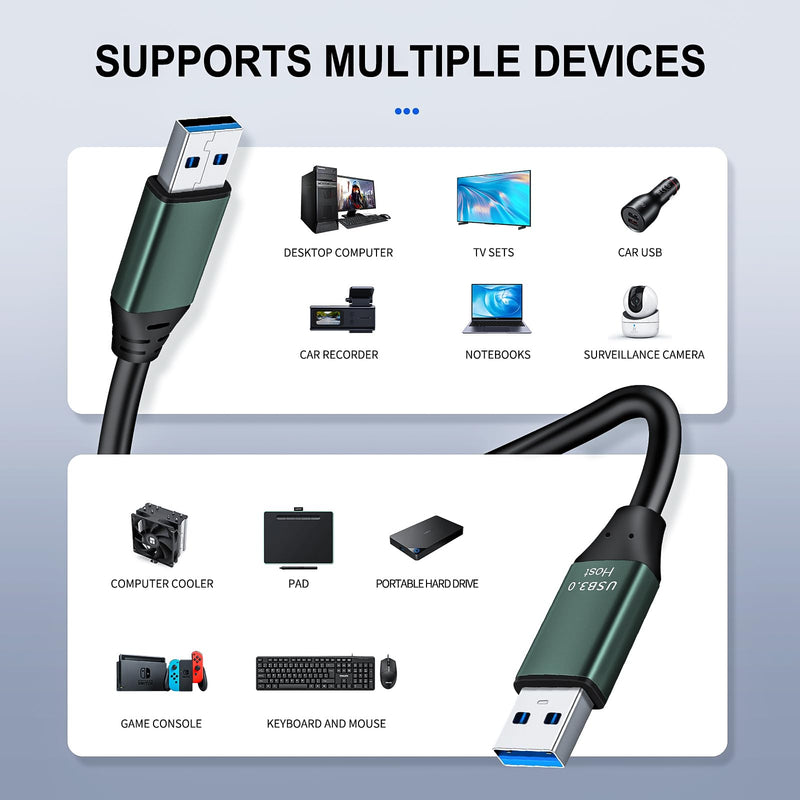 Kumiho 30Ft USB 3.0 Cable Male to Male Type A to A Cable for Data Transfer,Hard Drive Enclosures,Laptop Cooler,DVD Player,USB Hub 30 ft 1
