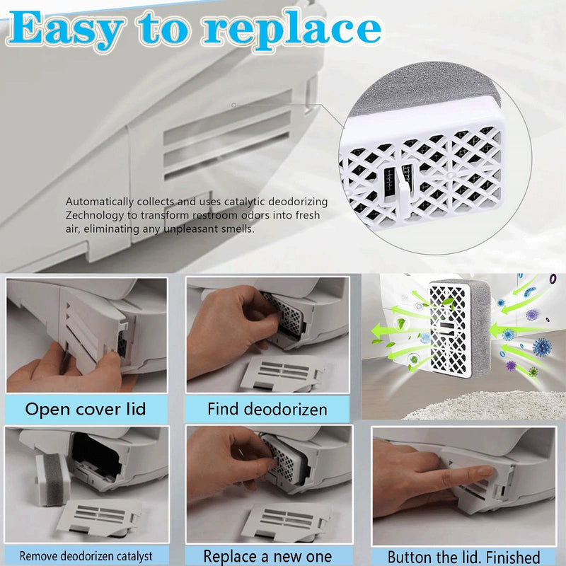Washlet Deodorizer Air Filter Compatible with Toto THU9476/THU6072/THU6474-01/THU6474 Replace Bathroom Toilet Carbon 2 Pack