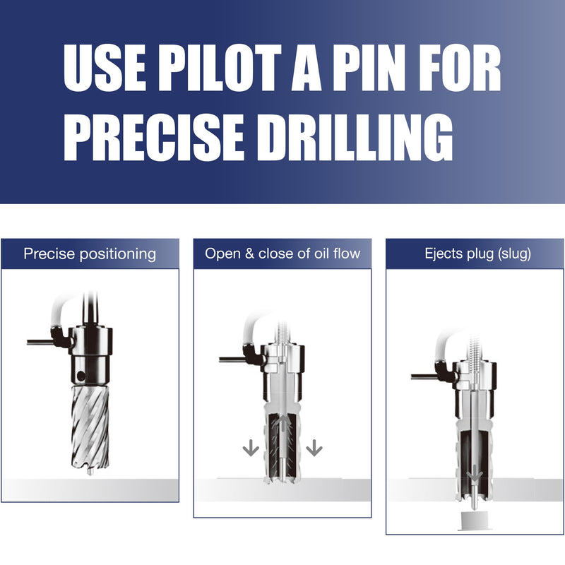 Pro Edge 6pcs Annular Cutter Set, 1" Cutting Depth, 1/2" to 1-1/16" Cutting Diameter, M2 Mag Drill Bits for Magnetic Drill Press with 2 Pilot Pin & 1 Hex Wrench, for Steel, Aluminum, Copper 6pcs HSS SET