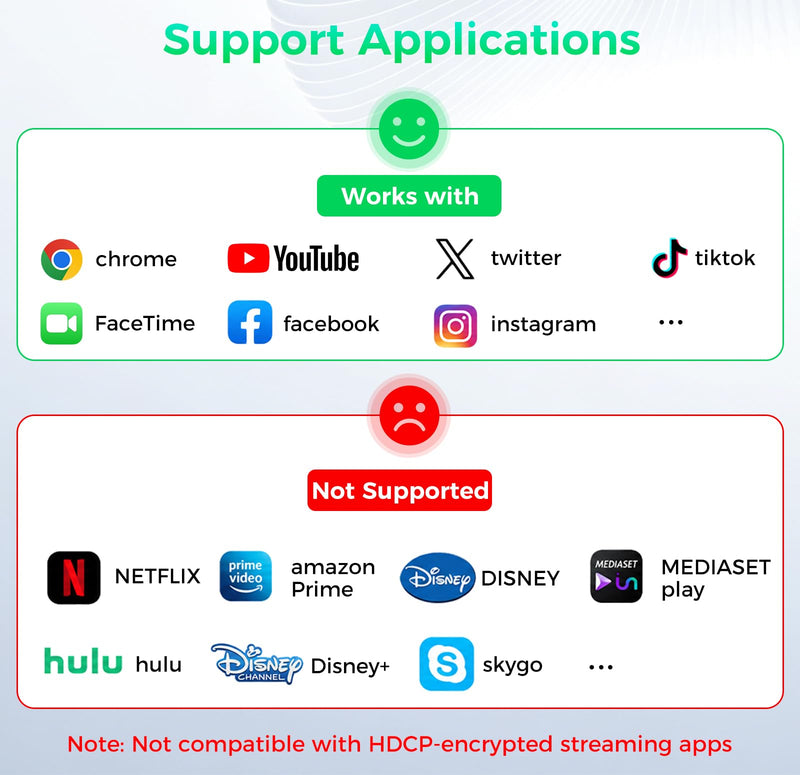 USB C to HDMI 4K@120Hz TV Adapter with 100W PD Fast Charging for iPhone 17 | Type-C Digital AV Display Hub, Travel-Friendly, Plug & Play, iPhone 17 16 15, iPad, Steam Deck, Switch 2, More USB-C Devices
