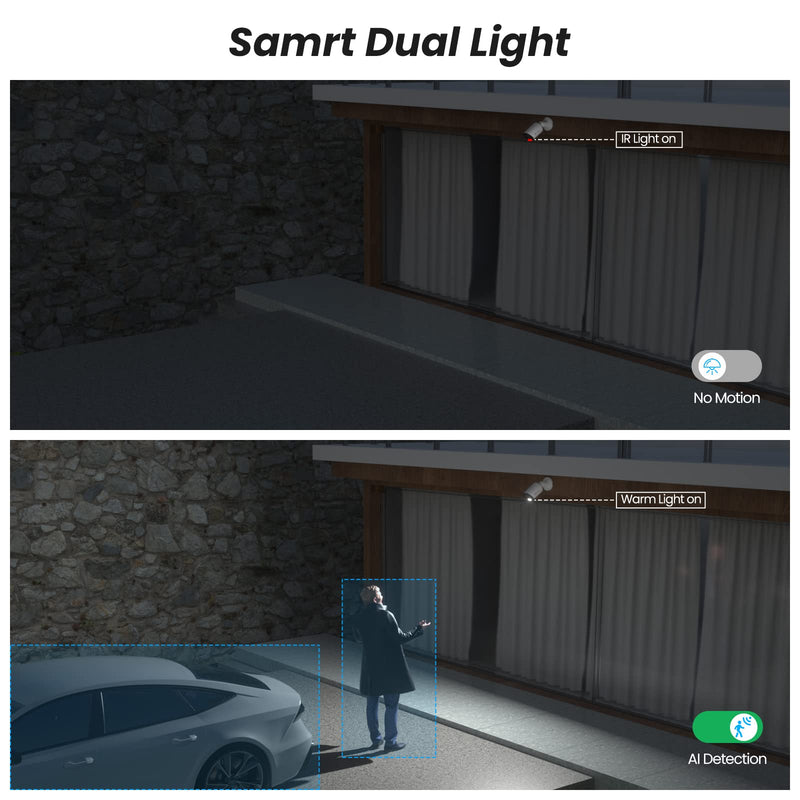 Anpviz Bullet Camera for Outdoor Indoor, 2.8MM Lens (8MP) 8MP