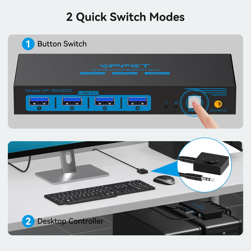USB 3.0 HDMI KVM Switch 1 Monitors 2 Computers 4K60Hz KVM Switches 2 Ports for 2 PC Share Single Monitor and Keyboard Mouse Printer with Desktop Controller and 2 USB Cables Deep Blue 2 PC 1 Monitors