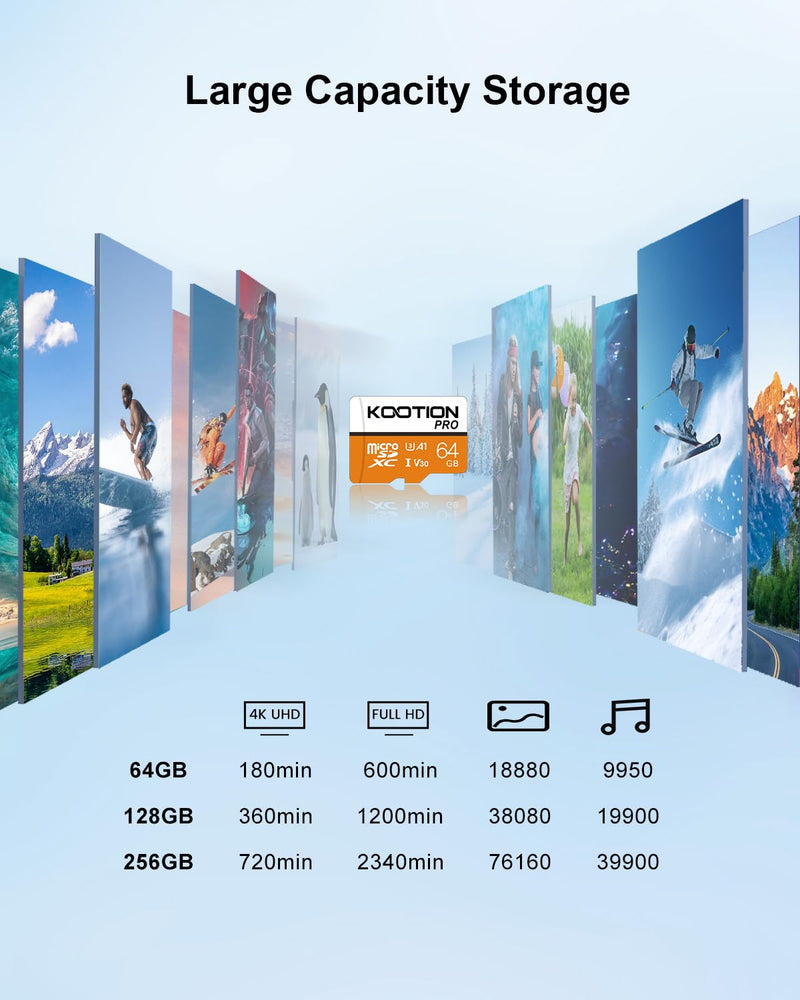 KOOTION 64GB Micro SD Card 3 Pack, U3 High-Speed microSDXC Memory Card, A1, V30 TF Flash Memory Card for 4K Video Recording