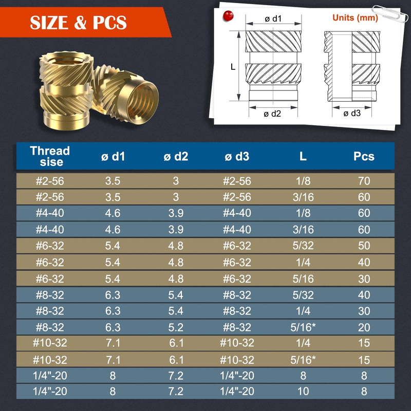 513Pcs SAE Threaded Inserts, #2-56#4-40#6-32#8-32#10-32 1/4"-20 Female Thread Knurled Nuts Assortment Kit, Brass Heat Set Insert for Plastic and 3D Printing Components #2-56 #4-40 #6-32 #8-32 #10-32 1/4"-20