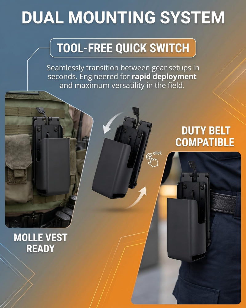 MOLLE Radio Holster Compatible with Motorola APX6000 and APX8000 | Portable Radio Case with MOLLE Vest and Duty Belt Mount, Retention Lanyard, and Open Access to PTT, Display, and Mic Port