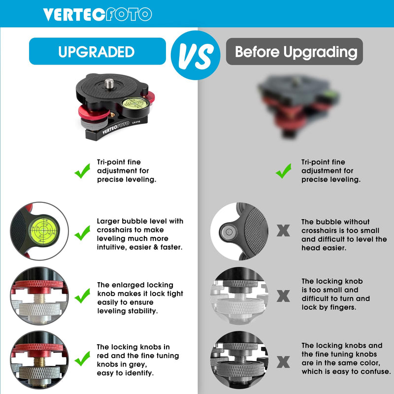 【UPGRADED】 Tripod Leveling Base : Bigger bubble level w/crosshair, Fine leveling faster; Enlarged lock knobs, Lock easier, Perfect for a Smart telescope or Panos; Max load 33 Ib