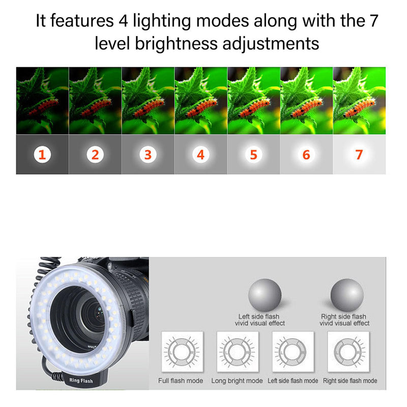 48 Macro LED Flash Light with LCD Display Power Control, 4 Lighting Modes, 7 Level Brightness Adjustments, Flash Light with Adapter Rings and Flash Diffusers for DSLR Cameras