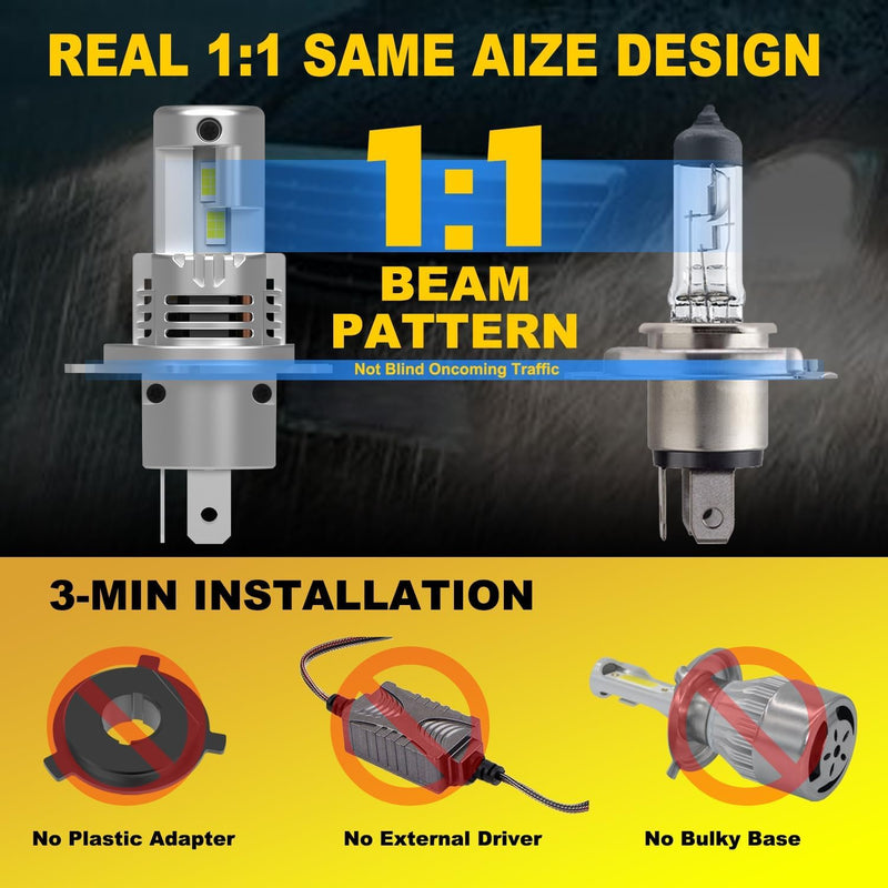 Latest H4 Light Bulbs Super Bright Upgraded 900% 60000LM Brightness,1:1 Halogen Mini Size,10-Year Lifespan,Plug and Play,H4/9003 Fog Bulbs,Pack of 2 H4/9003