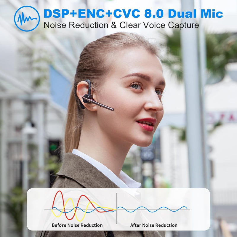 New Bee Bluetooth Earpiece V5.2 Wireless Headset 24Hrs Talktime Black | CVC8.0 Dual Mic, Noise Cancelling, iPhone/Android/Driver/Business/Office
