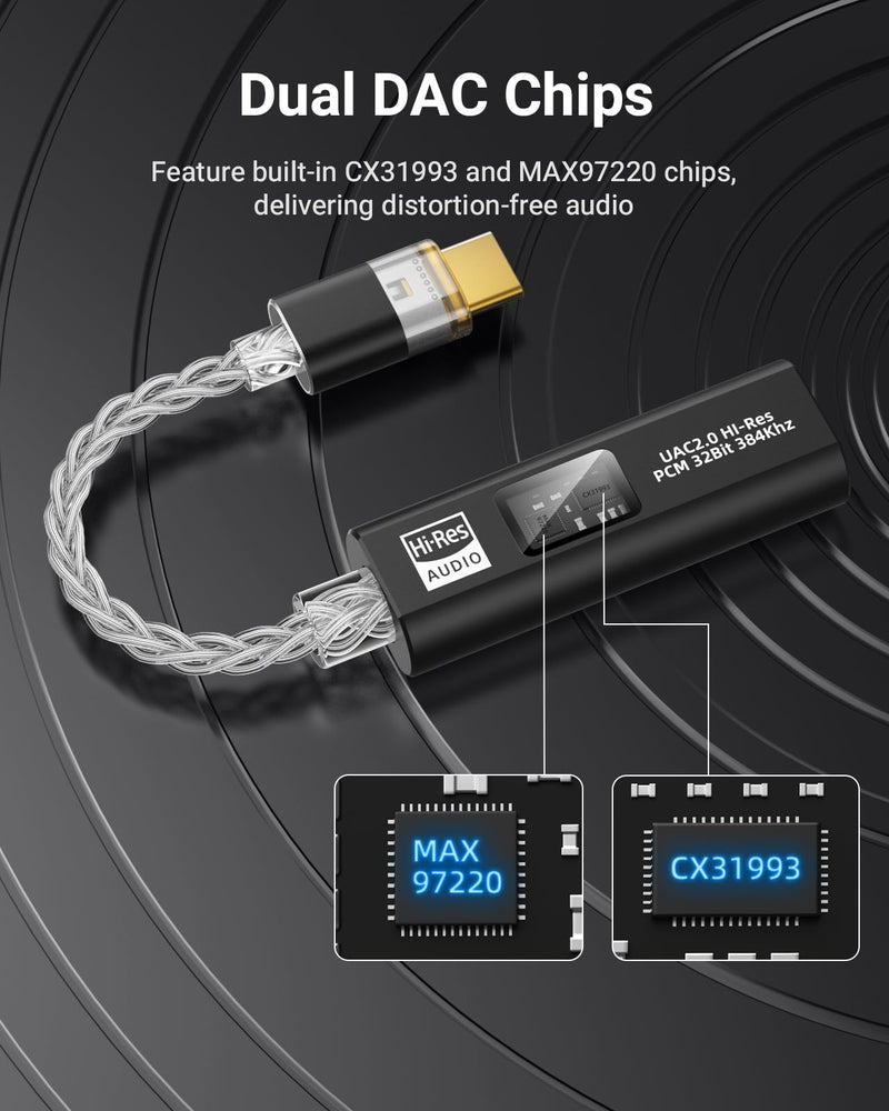 MoKo USB C to 3.5mm Jack Audio Adapter, Dual DAC Chip CX31993 & MAX97220 | Built-in HiFi Amplifier, 32bit/384KHz Hi-Res Certified, Supports In-line Controls, For Android iPhone PC Mac Switch PS5,Black Black