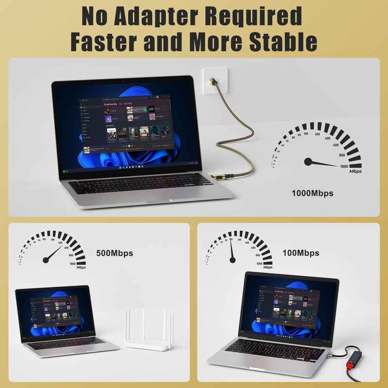 USB to Ethernet Cable 10 FT, USB-A 3.0 to RJ45 Cable, FTP, 1Gbps High-Speed-Shielded LAN Network Cable, Directly Connected, Compatible with Laptop, PC, MacBook, Switch, Windows, macOS, Linux RJ45 to USB-A Cable 10FT
