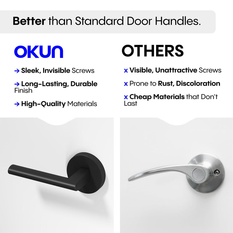 Okun Brio Dummy Door Handle, Matte Black Non-Turning Door Lever 1-Pack – Decorative Reversible Interior Handle for Closet, Pantry, Hallway & French Doors, Sleek Modern Design