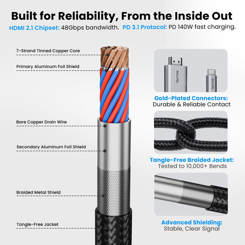 8K USB C to HDMI 2.1 Cable, 4K@240Hz with 140W Charging | 8K@60Hz/4K@240Hz, PD 140W charging, for MacBook/iPad/iPhone/Switch 2, plug & play, portable for TV/gaming, 6.6ft braided