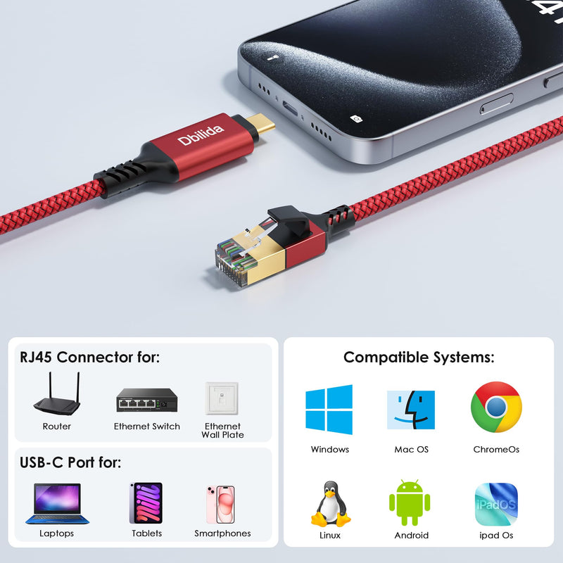 USB C to Ethernet Cable 25 FT - 2 in 1, USB A/C to RJ45 Cable, 1Gbps Braided Ethernet to USB C Cable, Type C to RJ45 Ethernet for Thunderbolt 4/5, MacBook Pro/Air, iPhone 16/17, XPS, Galaxy S24 25FT