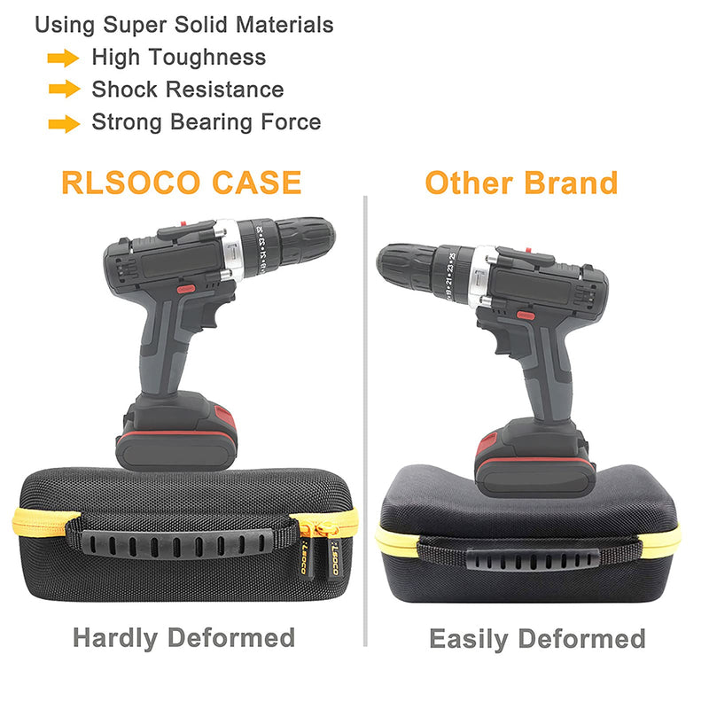 RLSOCO Carrying Case for Fluke 87V / 88V / 77-4 / 87V/E2 / 83V / 86V & EEVblog BM786 & Brymen BM789 Industrial Digital Multimeter (Case Only) Case for 87V
