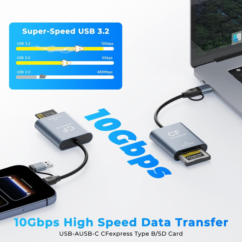 2-in-1 CFexpress Type B & SD Card Reader USB3.2 Gen2 10Gbps,Aluminum USB-C + USB-A CFexpress Type B Memory Card Reader,CF Express Type B Card Reader SD Reader for PC Windows,Mac,Google,Photographers