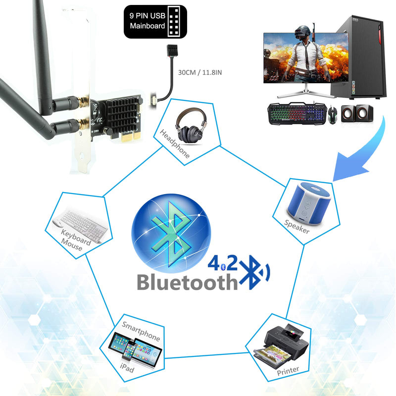 Ubit AC1200 PCIe WiFi Card for PC with BT 4.2 | Dual Band Wireless Network Adapter WiFi Card with Heat Sink Technology | for Gaming, Browsing, Streaming etc WIE7265D+BT4.2