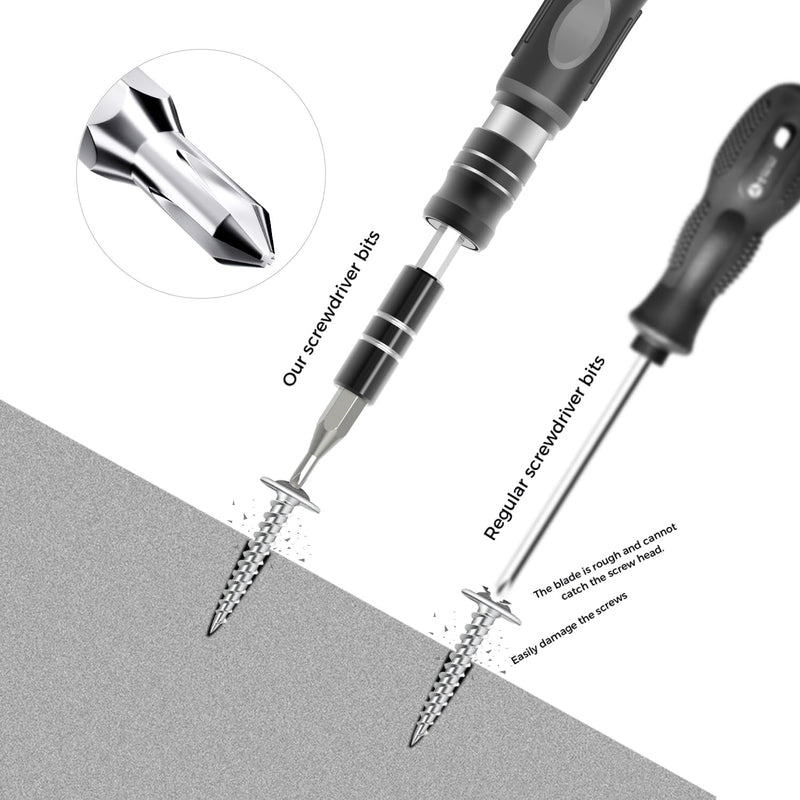  [AUSTRALIA] - 48-in-1 Precision Magnet screwdriver sets, Ergonomic Anti-slip Design, S2 Steel Small Repair Tool Kit for iPhone, Watch, Macbook, Computer, Laptop, PS4 PS5, Xbox, Switch, Glasses 48-in-1