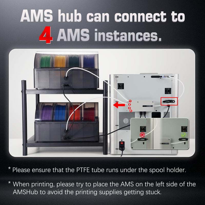 Genuine Bamboo Lab AMS Hub Connection for Bambu P1/X1 Series Printers AMS Unit Multi-AMS 16 Channels PTFE Feed Buffer Replacement Parts for Bambus X1C/P1S 3D Printer Accessories