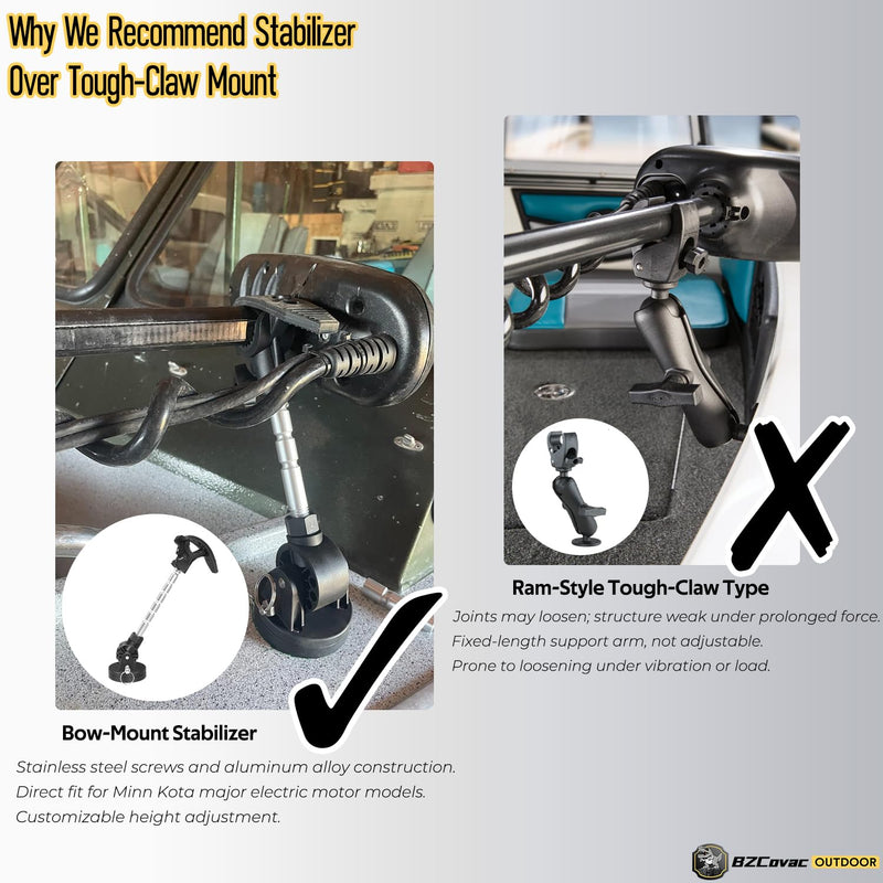 Trolling Motor Stabilizer Support Mount for Minn Kota Terrova/Ulterra/PowerDrive/Riptide, Garmin Force Kraken, MotorGuide Xi5/Xi3/Tour Pro - Shock Absorber, Reduce Bounce - Adjustable Aluminum Rod