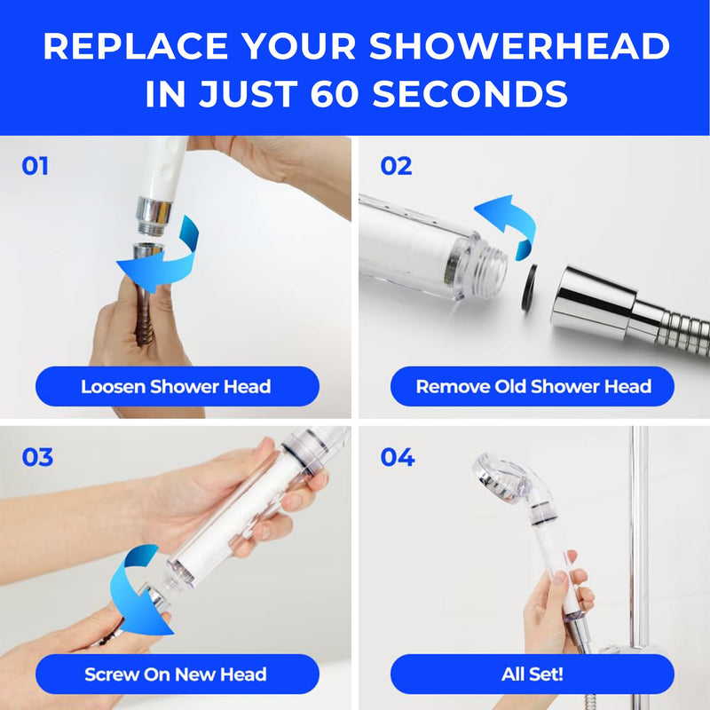 BODYLUV Puresome Filtered Shower Head, Korea's Best Handheld Shower Head with Filter, High Water Pressure, Softer Skin & Hair, Made in Korea, 6-Month Supply (3 Filter Replacements Included) SET 1 Showerhead + 3 replacements