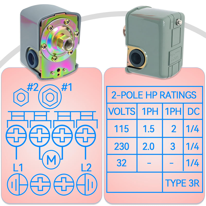 Well Pump Pressure Switch 40-60 PSI, Adjustable Differential, 1/4" NPT, Compatible with Square D 9013FSG2/Pumptrol, Low Pressure Cut-Off, Automatic Water Pump Switch - 2 Pcs