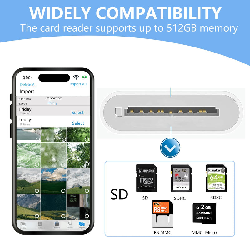 Apple MFi Certified Apple Lightning to SD Card Reader for iPhone, Trail Game Camera Viewer Memory Card Reader for iPhone, SD Card Adapter to iPhone 14/13/12/11/XS/XR/X/SE/8/7/iPad, Plug and Play