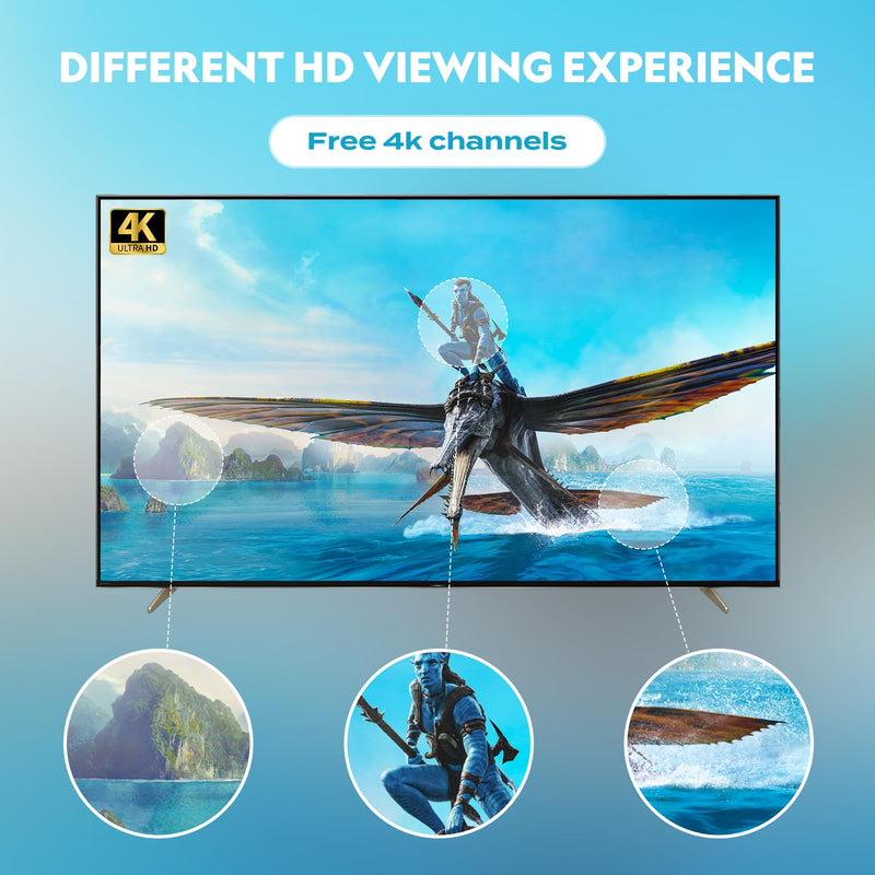 Tv Antenna for Smart TV Indoor, HD TV Antenna Indoor for Local Channels, TV Indoor/Outdoor with Amplifier and Signal Booster, Television Antenna Perfect 1k Miles Long Range Reception for 4k 1080p.…