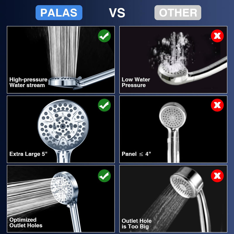 PALAS Filtered Shower Head with Handheld, High Pressure 10-Mode with Filters, Built-in Power Wash, soften hard water Remove Chlorine, Reinforced Hose, Overhead Bracket, Anti-clog nozzle (Chrome) Chrome