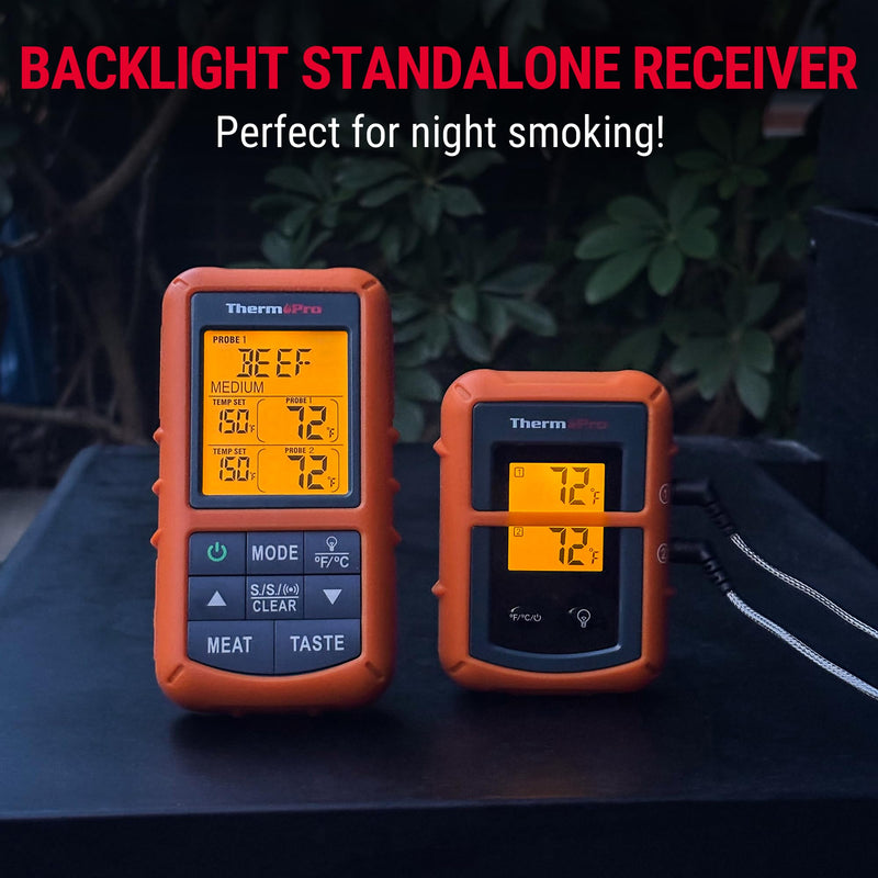 ThermoPro TP20 500FT Wireless Meat Thermometer with Dual Meat Probe, Digital Cooking Food Meat Thermometer Wireless for Smoker BBQ Grill Thermometer Beef Steak Fish Turkey Thermometer Orange