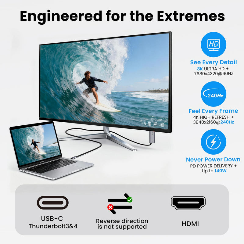 8K USB C to HDMI 2.1 Cable, 4K@240Hz with 140W Charging | 8K@60Hz/4K@240Hz, PD 140W charging, for MacBook/iPad/iPhone/Switch 2, plug & play, portable for TV/gaming, 6.6ft braided