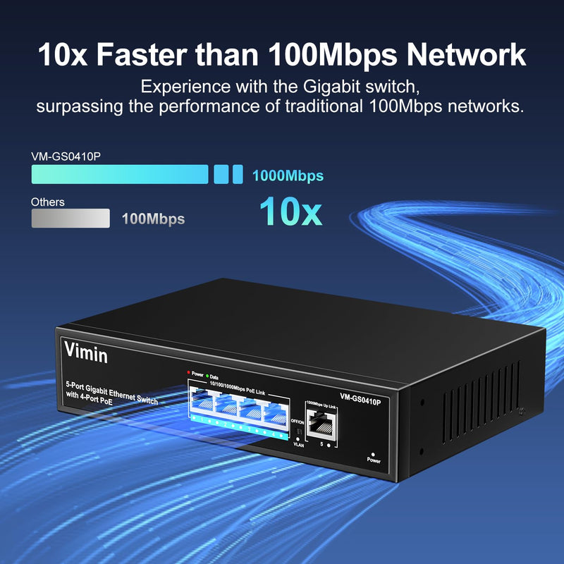 VIMIN 4 Port Gigabit PoE Switch with 2 Port PoE Extender, Black, RJ45, Supports IEEE802.3af/at, 72W, 1 Layer, 5Gbps, Compatible with Camera, Printer, Laptop, Plastic Case, Indoor Use, Plug and Play