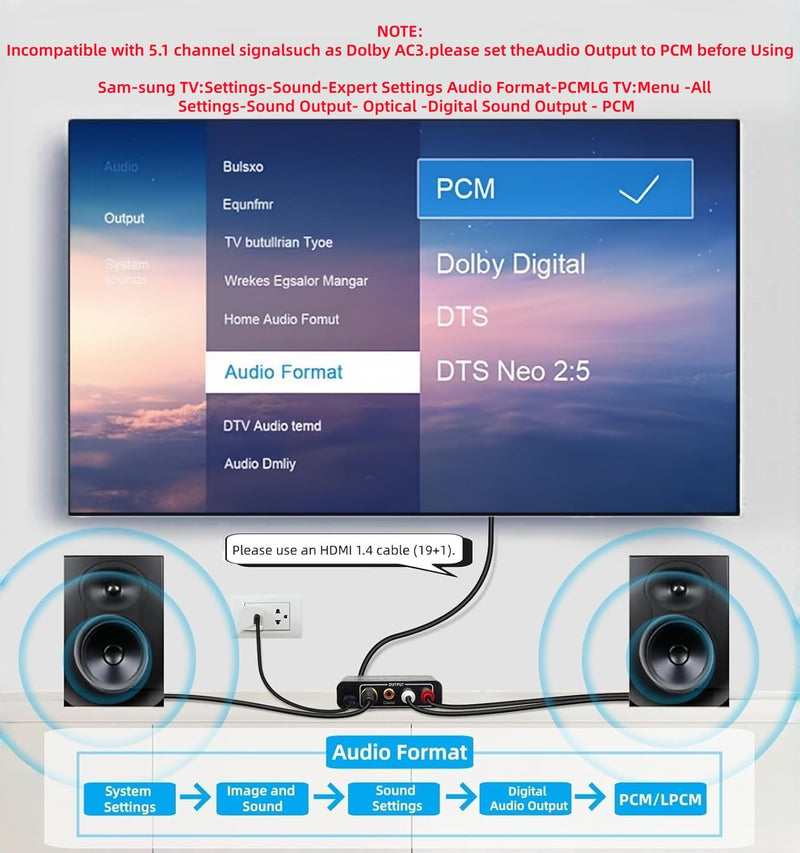 HDMI ARC Audio Extractor Converter, 192KHz ARC Audio Extractor Output Optical SPDIF/Coaxial/RCA and 3.5mm Jack Stereo Adapter for HDTV Link to Soundbar, Home Amplifier, Speaker ect 5in HDMI ARC Audio Extractor
