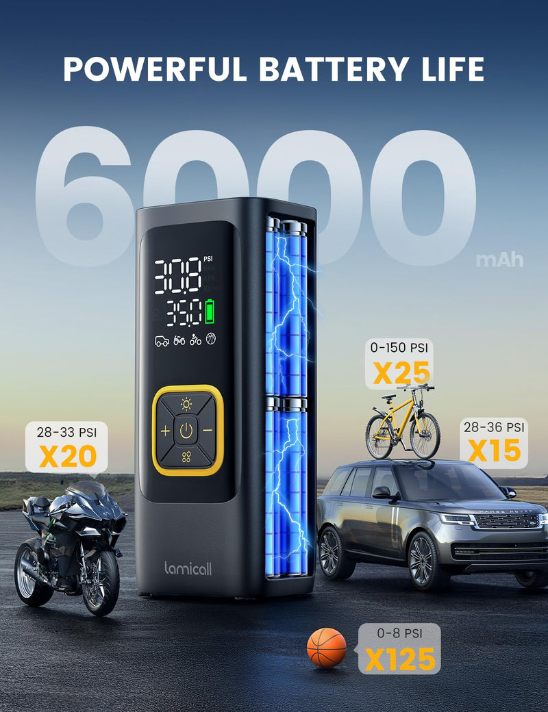 Tire Inflator Portable Air Compressor - Lamicall [4X Faster][150 PSI] Car Bike Air Pump with Rechargeable Battery, Digital Display Pressure Gauge, LED Light, Cordless Pump for Cars, Motorcycle, Ball