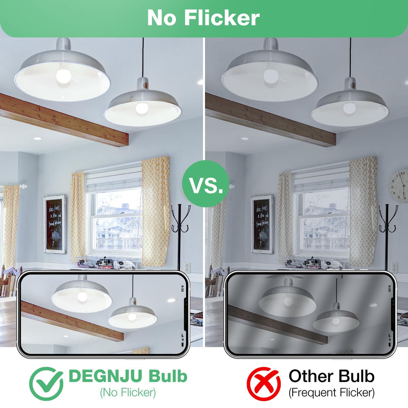 DEGNJU Light Bulbs, 100 Watt Equivalent LED Bulbs A19, 5000K Daylight Light Bulbs, E26 Standard Base, 1500 Lumens, Non-Dimmable, 13W Bright White LED Bulb for Bedroom Home Office, 24 Pack 100w-daylight