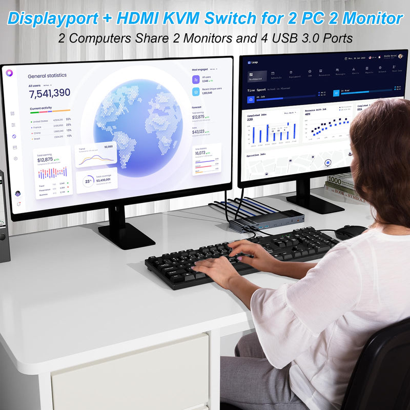 8K HDMI and Displayport KVM Switch 2 Monitors 2 Computers USB 3.0 Dual Monitor HDMI+DP KVM Switch for 2 Computers Share 2 Monitors and 4 USB 3.0 for Keyboard Mouse with IR Controller