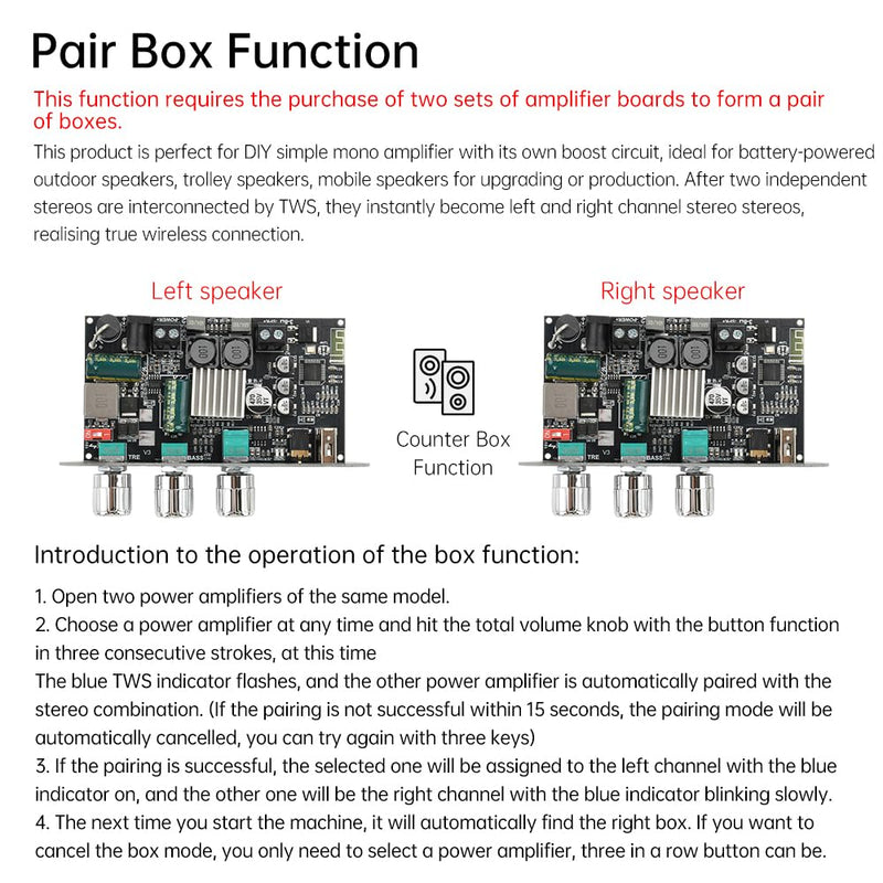 ZK-1001U Mono Amplifier Board, Bluetooth 5.3 100W TPA3116D2 Audio Amp Module with TWS, Treble Bass Control, USB AUX Input, DC 9-24V for Car DIY Home Outdoor Speakers