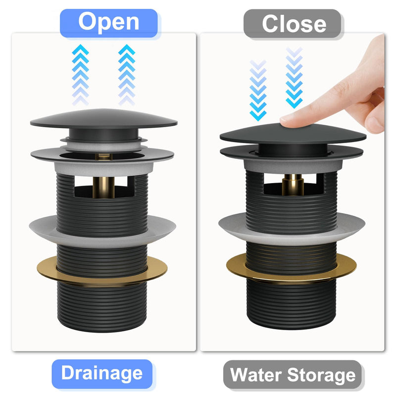 Pop-up Drain for Freestanding Tub, Black Free Standing Bathtub Drain Stopper Fits Most Freestanding Tubs, CUPC Certification (Matte Black) Matte Black